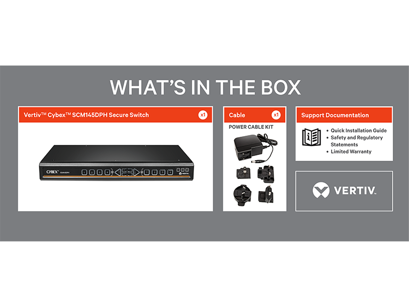 Cybex™ SCM145DPH Secure Desktop Matrix Image