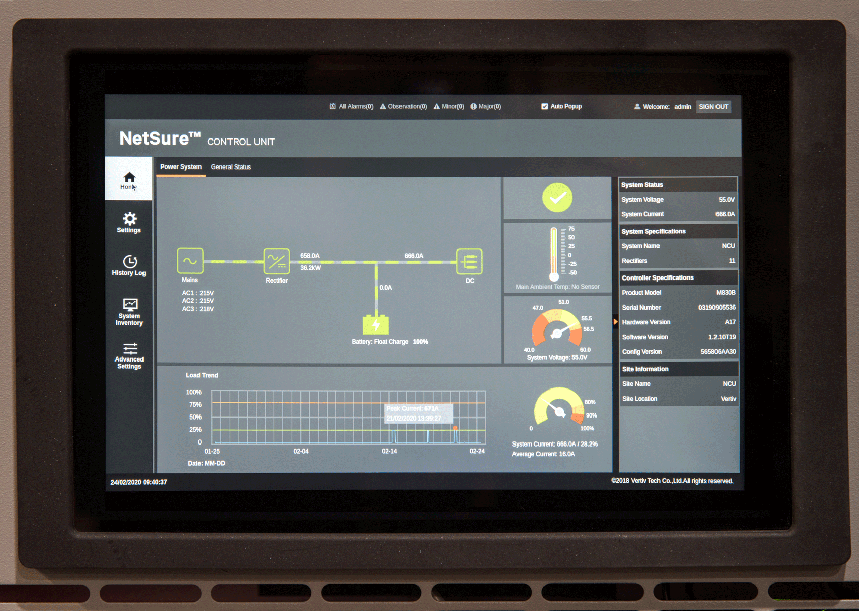 NetSure 8000 Series Image