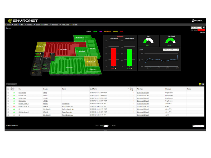 Vertiv™ Environet™ Connect Image