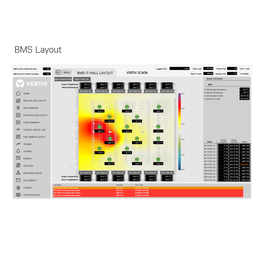 Vertiv™ MegaMod™ Prefabricated Modular Data Center Image