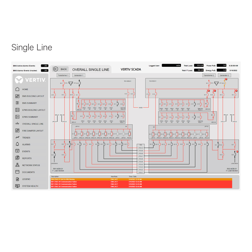 Vertiv™ MegaMod™ Prefabricated Modular Data Center Image