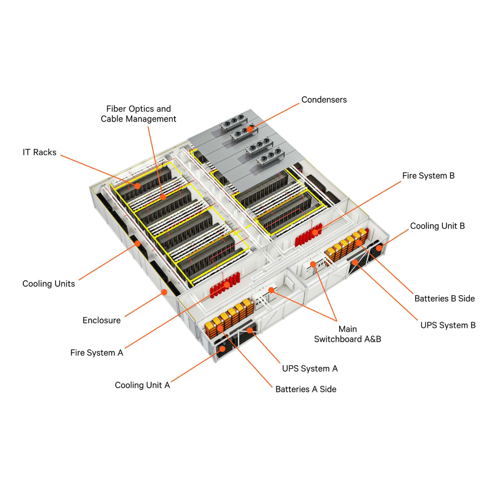 Vertiv™ MegaMod™ Prefabricated Modular Data Center Image