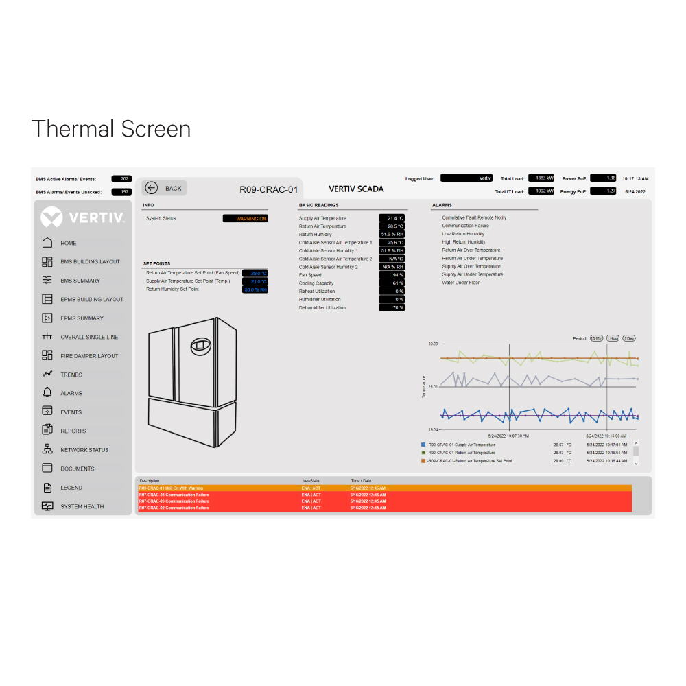 Vertiv™ MegaMod™ Prefabricated Modular Data Center Image