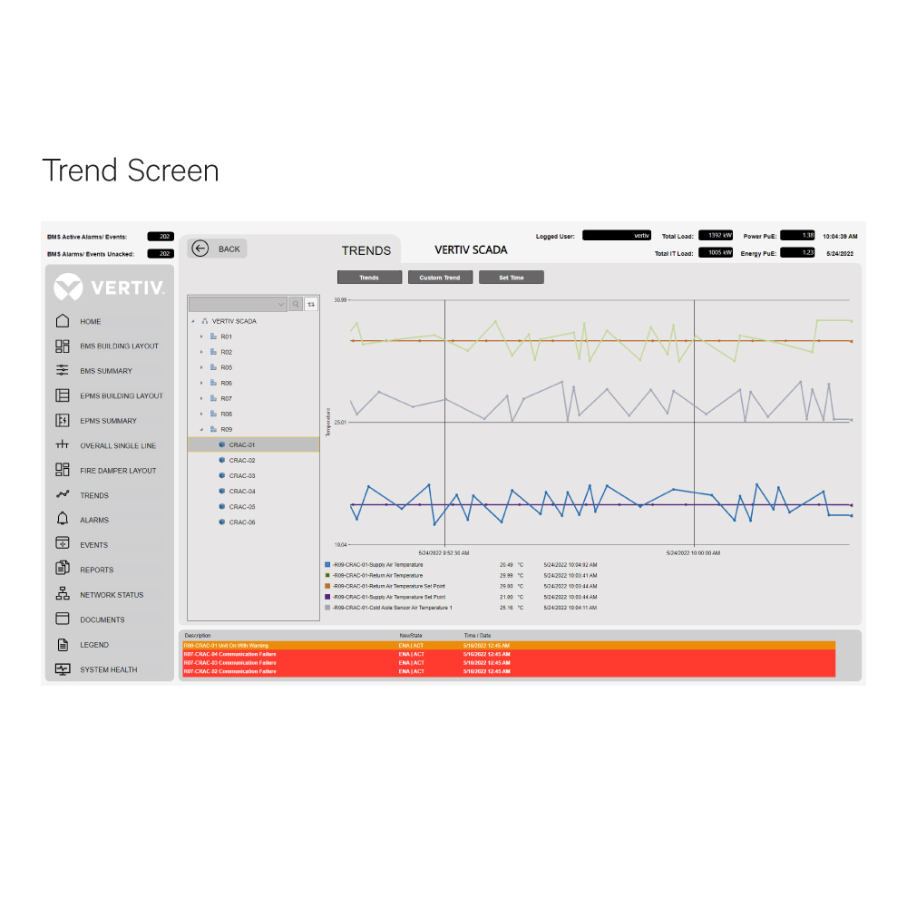 Vertiv™ MegaMod™ Prefabricated Modular Data Center Image