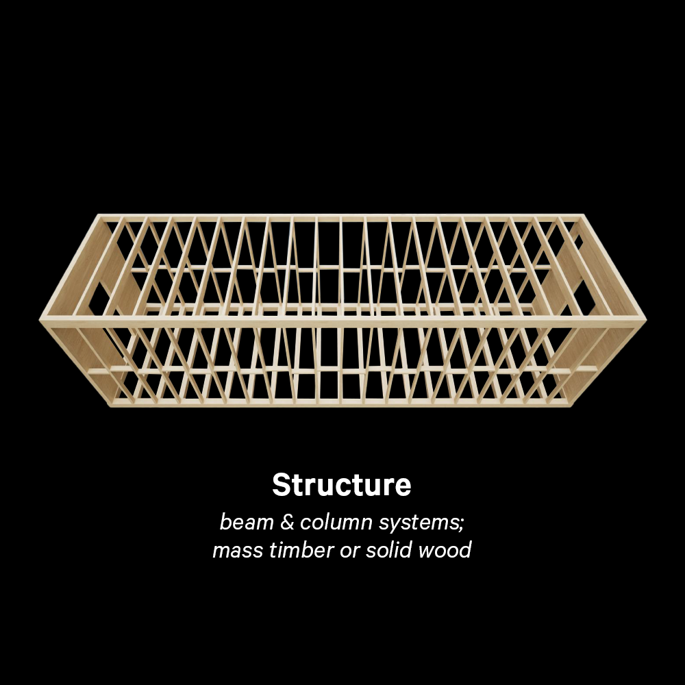 Vertiv™ TimberMod™ Image