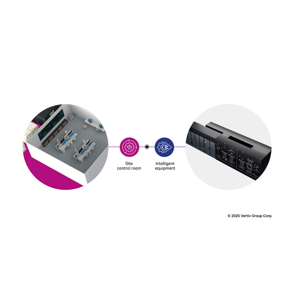 Vertiv™ Unify Integrated Platform Software  Image