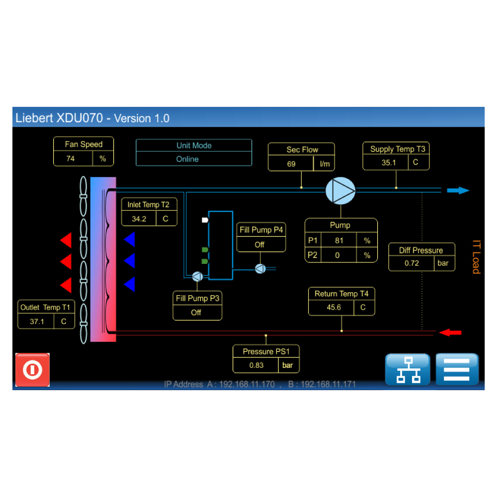 Vertiv™ CoolChip CDU Image