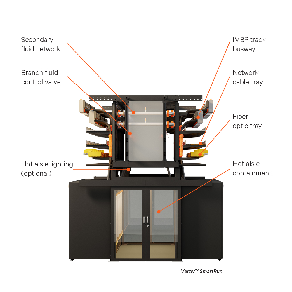 Vertiv™ SmartRun, Modular Prefabricated Infrastructure System Image