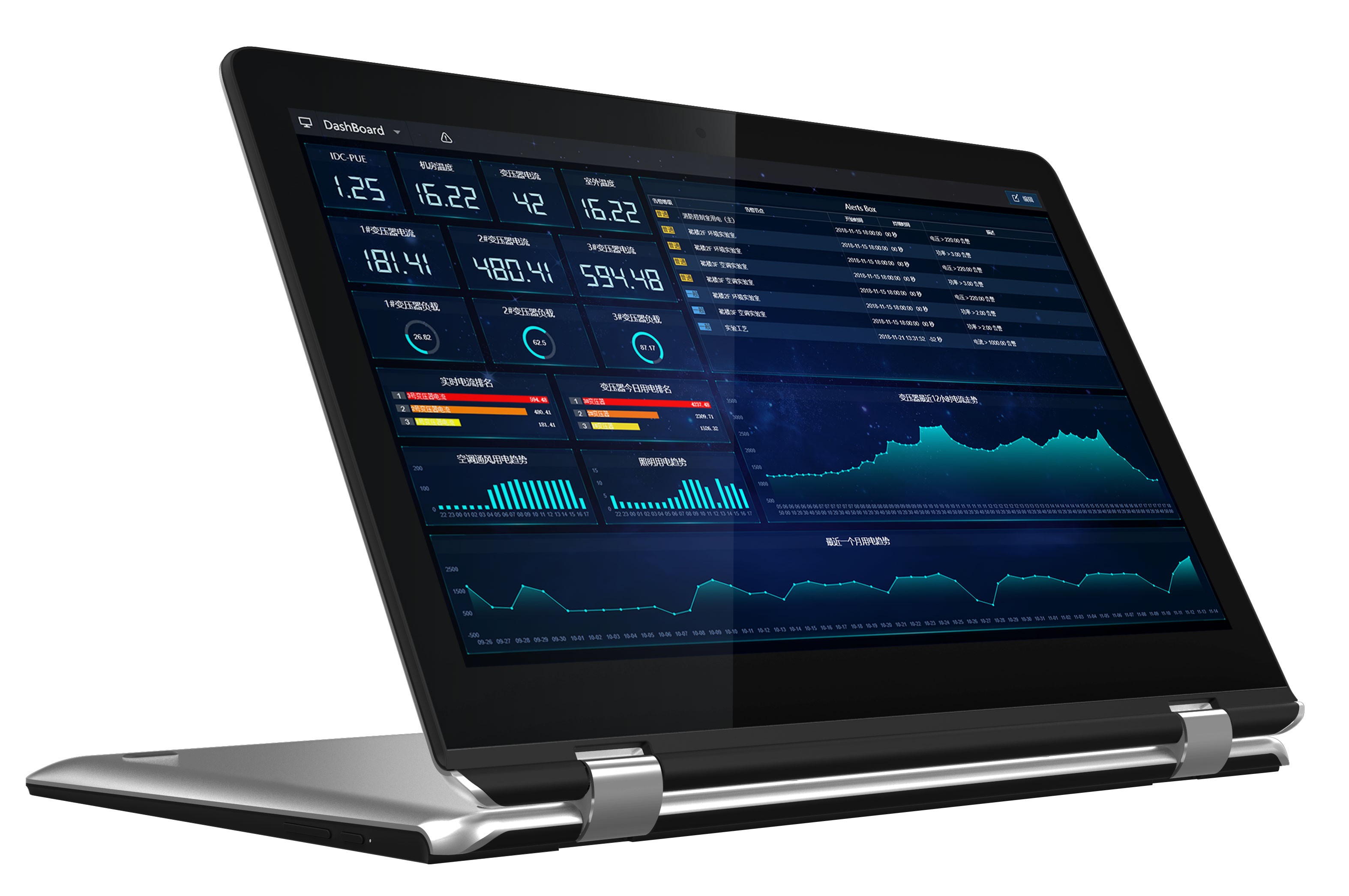 数字碳管理(DCcM) Image